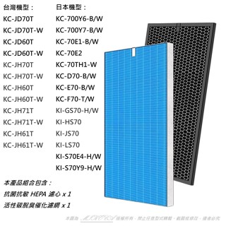 抗菌抗敏 適用 SHARP 夏普 KC-JD60T KC-JH60T KC-JD70T KC-JH70T 空氣清淨機