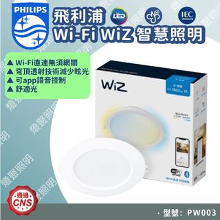 【燈聚】Philips 飛利浦 Wi-Fi WiZ 智慧照明 可調色溫 崁燈 (PW003)
