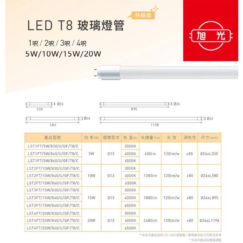 🚛〖旭光 〗💡T8 LED 玻璃燈管 5W/ 10W/ 15W/ 20W  1尺/ 2尺/ 3尺 /4尺  (認證版)