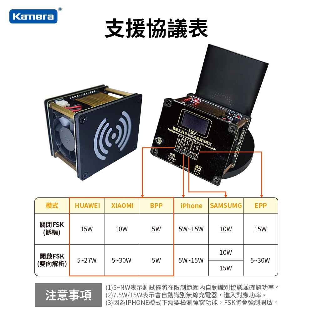 台灣出貨 YBZ 智能無線充電 Qi2無線充電協議 全功能測試模組 BPP5W 測試儀 充電監測 檢測器 磁吸定位
