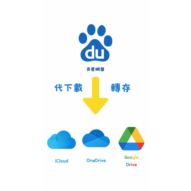{鋆旭科技} {可開發票} 百度網盤代下載 代存 轉存雲端(iCloud, OneDrive,Google Drive)