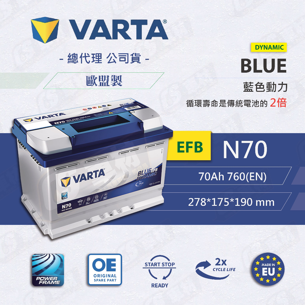 CS車材-VARTA 華達電池 N70 EFB 藍色動力 BLUE DYNAMIC 歐盟製 代客安裝 汽車電池 免運費