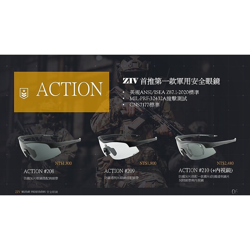 【酷愛】ZIV 護目鏡 PC透明片 ACTION 軍用安全眼鏡 防霧 防撞 生存遊戲 安全 防護