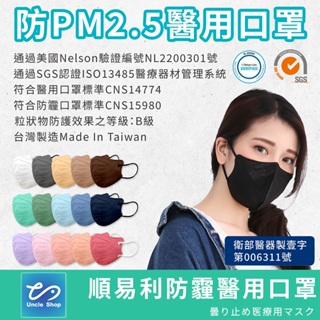 『新款醫用防霾』醫用口罩 PM2.5 防霾口罩 3D立體造型 防塵口罩 高效率過濾層 順易利 台灣製造 口罩