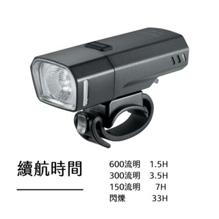 『小蔡單車』捷安特 GIANT RECON HL 600流明,分離式固定座,充電型前燈/車燈/燈 自行車