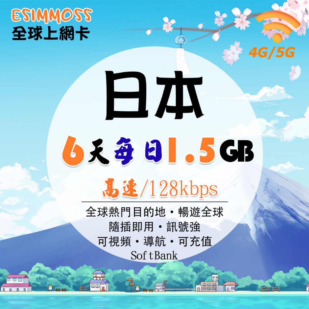 日本6天 SoftBank 每日1.5GB高速128kpbs 日本上網卡 充值卡 USIM