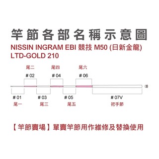 【竿節賣場】NISSIN 日新 INGRAM EBI 競技 M50 LTD-GOLD 210 蝦竿替換用竿節 維修用竿節