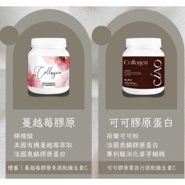 CIAO懷舊版法國魚鱗膠原蛋白蔓越莓/可可口味200g