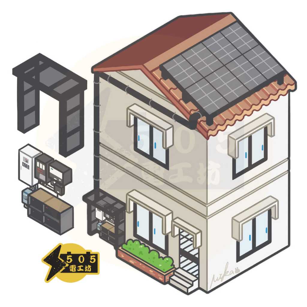 【全電行】太陽能 並網 並網除能 離網 系統配置 規劃 在戶外跌倒 505電工坊 全電行