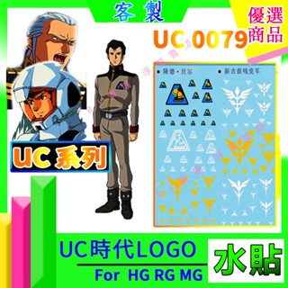 RJ 現貨 水貼 HG RG RE MG 警告 UC 勢力 獨角獸 0096 吉翁 聯邦 標誌 水貼 鋼彈 模型 自護