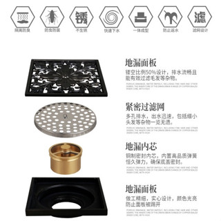 【水玲瓏】現貨 黑色全銅防臭 10*10 地漏 1吋半 集水槽 排水地板 落水頭 防臭 防蟲 排水孔 落水孔 銅地排