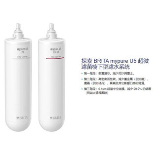 🟡臺灣公司貨🟡超取免運 BRITA mypure U5 超微濾菌濾水系統 雙道替換濾心組 兩道組 公司貨