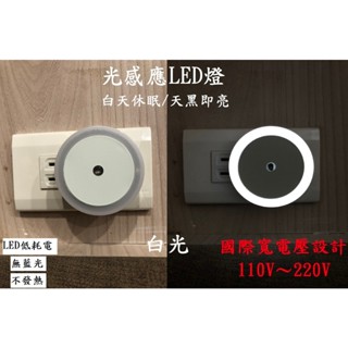 光感應LED小夜燈 插座式