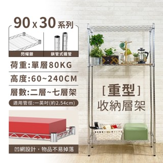【現貨免運｜mit】層架 鐵架 多規格 90x30 凹網系列 收納架 置物架 鐵力士架 隙縫 收納櫃 廚房收納 窄邊櫃