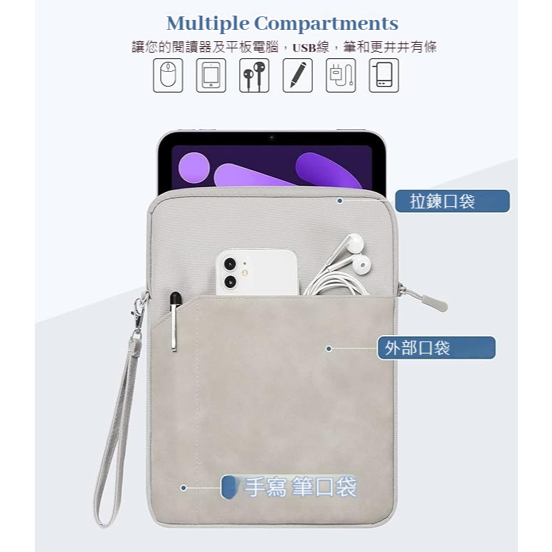 【電子書防震收納包】FP™倉庫現貨供應 Kobo Kindle Boox Gaze ipad mini 博客來 平板防摔