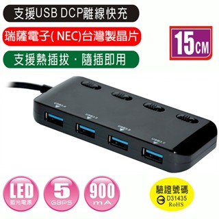 【fujiei】HU0001 USB3.0 4埠 USB HUB 集線器 獨立電源開關