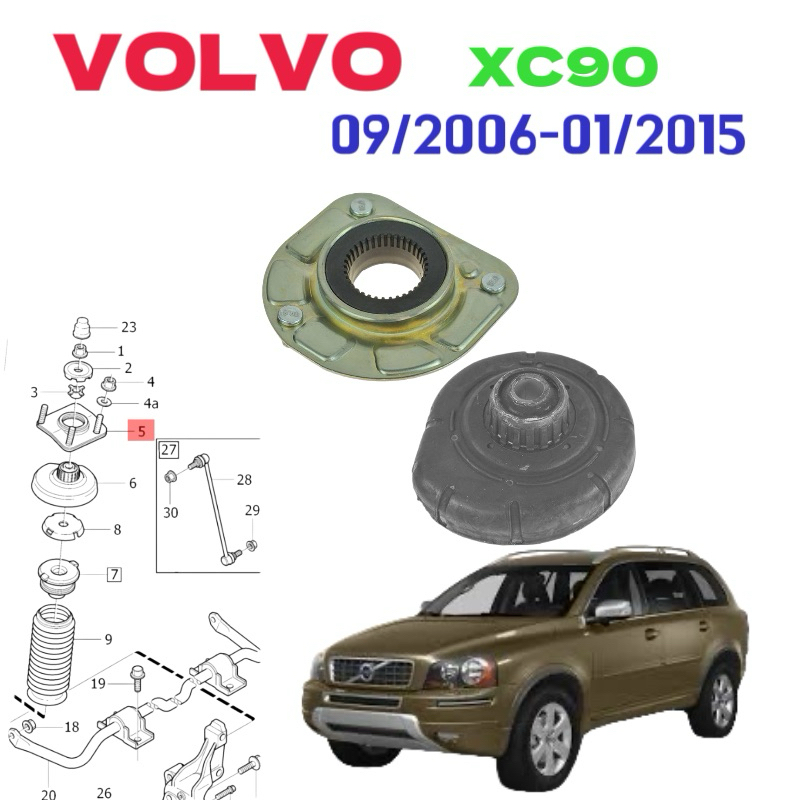 Volvo XC90 前避震器的價格推薦 - 2026年7月 | 比價比個夠BigGo