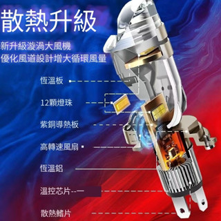 特價促銷 13400流明爆亮雙魚眼LED魚眼大燈H4 HS1直上 遠近雙光透鏡 聚光 JET SR機車大燈改裝汽車大燈