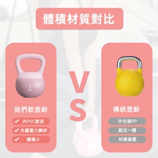 正品發票【小不記】免運 壺鈴 8公斤 軟壺鈴 鑄鐵壺鈴 包膠啞鈴 壺鈴 甩啞鈴 磨砂壺鈴 核心肌群 甩壺鈴 軟壺鈴 鈴壺