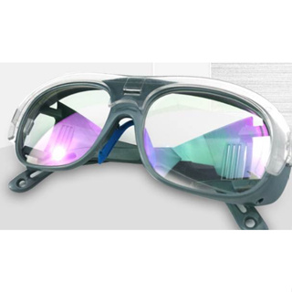 防風眼鏡、抗UV400、防砂、電焊防塵