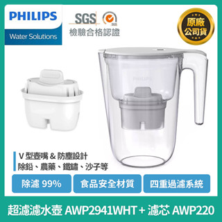 便宜售出虧本下殺【PHILIPS】飛利浦 AWP2941WHT 超濾3.4L濾水壺 (濾心已過期) 過濾壺