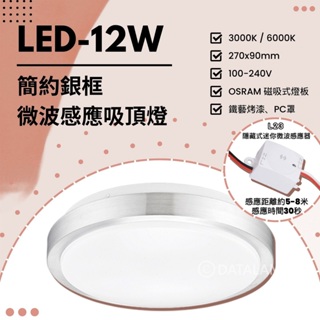 Feast Light🕯️【VB98+L23】LED-12W/20W/36W 簡約銀框微波感應吸頂燈 感應距離5-8米