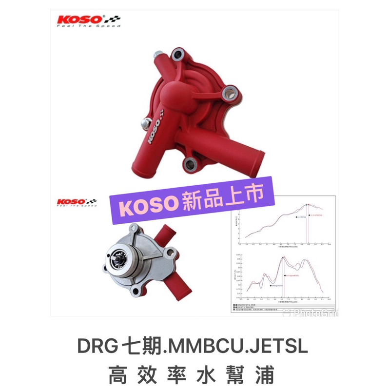 《衝評優惠價》KOSO水幫浦DRG6.7期.MMBCU.JET SL/水冷BWS.6代勁戰.Force 2.0.NMAX