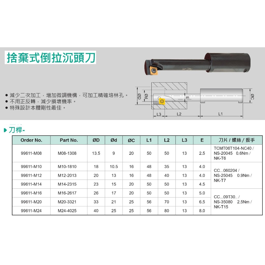 耐久NINE 捨棄式倒拉沉頭刀 刀桿 99611-M08/M10/M12/M14/M16/M20/M24 價格請洽詢