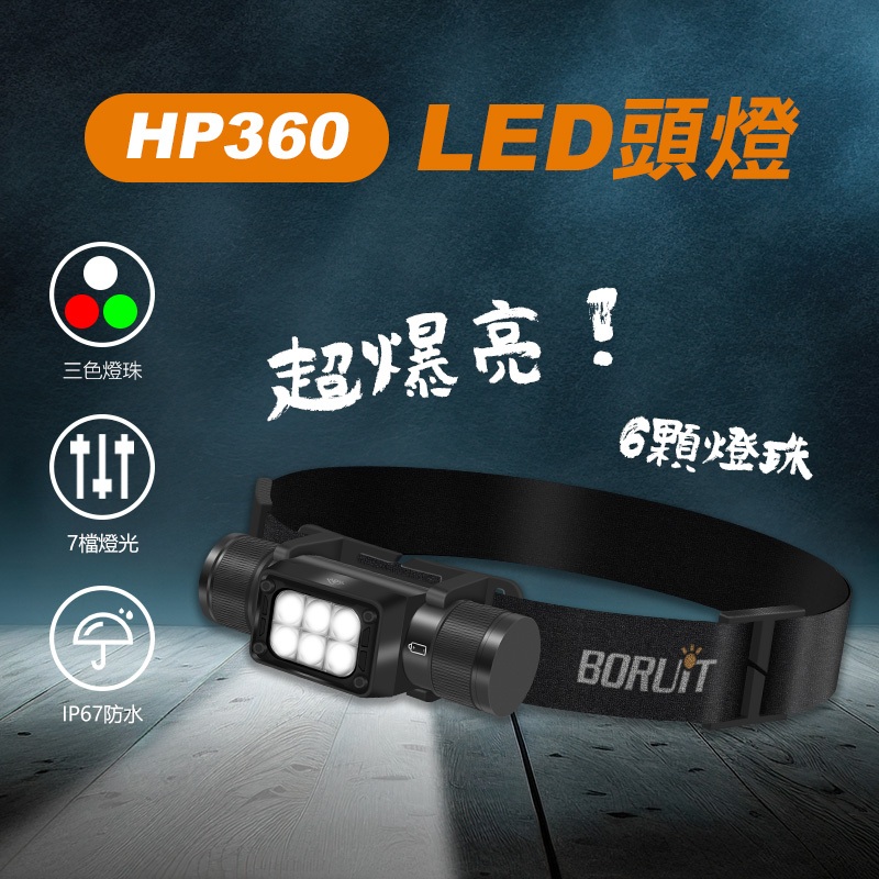 現貨 HP360 頭戴式LED頭燈(紅/綠/白三種光) 露營燈 登山燈 夜釣燈 照明燈 頭燈 頭戴式頭燈 螢宇五金