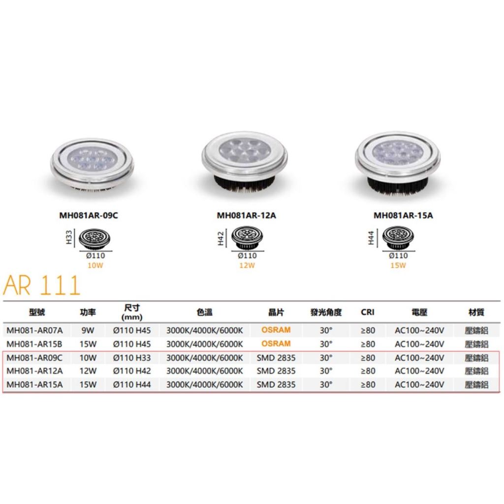 🌟MARCH🌟 LED AR111 崁燈 盒燈燈泡 投射燈 10W、12W、15W 黃光、白光、自然光