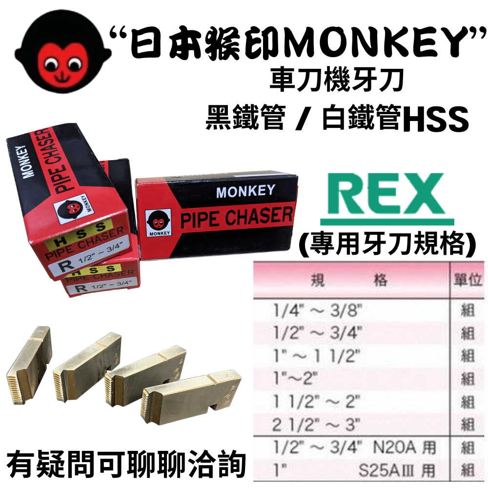 【五金大王】附發票 MONKEY 日本猴印 REX機種 黑鐵/白鐵管 電動車牙刀 替刃 車牙機刀刃 HSS