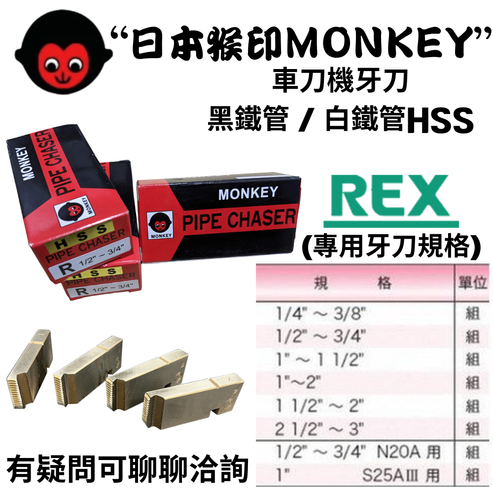 【五金大王】附發票 MONKEY 日本猴印 REX機種 黑鐵/白鐵管 電動車牙刀 牙板 替刃 車牙機刀刃 HSS