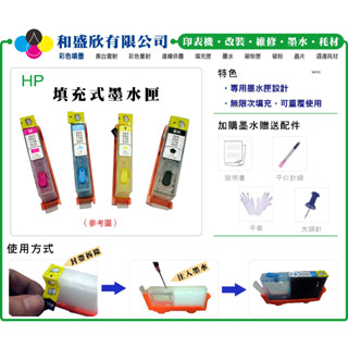 【Pro Ink 連續供墨】HP 564 - C309 C310a C410a 填充式墨水匣+墨水(黑墨防水)