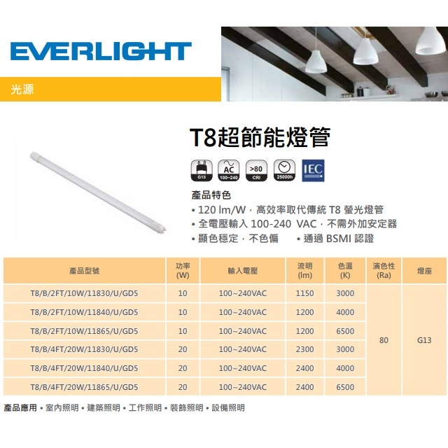 『光職人』億光 LED T8 燈管 2尺 10W 4尺 20W 黃光 自然光 白光 取代傳統T8燈管