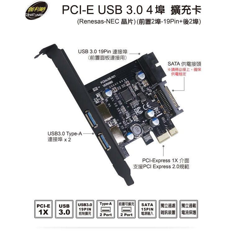 伽利略 PCI-E USB3.0 4埠 擴充卡 Renesas-NEC 晶片 (前2-19in+後2)(PEN219)
