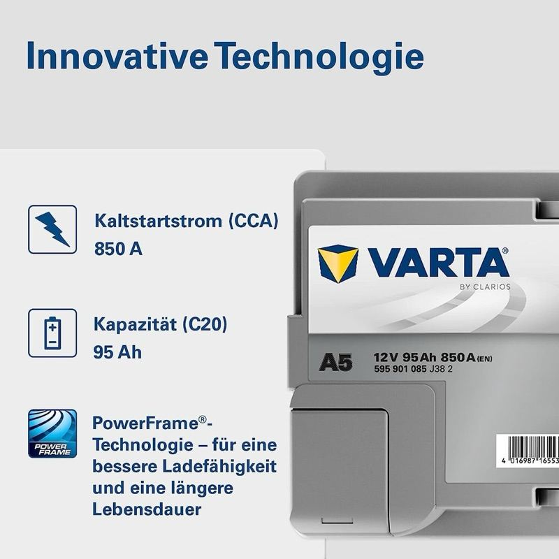 全新德國製造VARTA A5 AGM LN5 汽車電池G14 95Ah 850A EN BENZ BMW原廠專用品牌華達