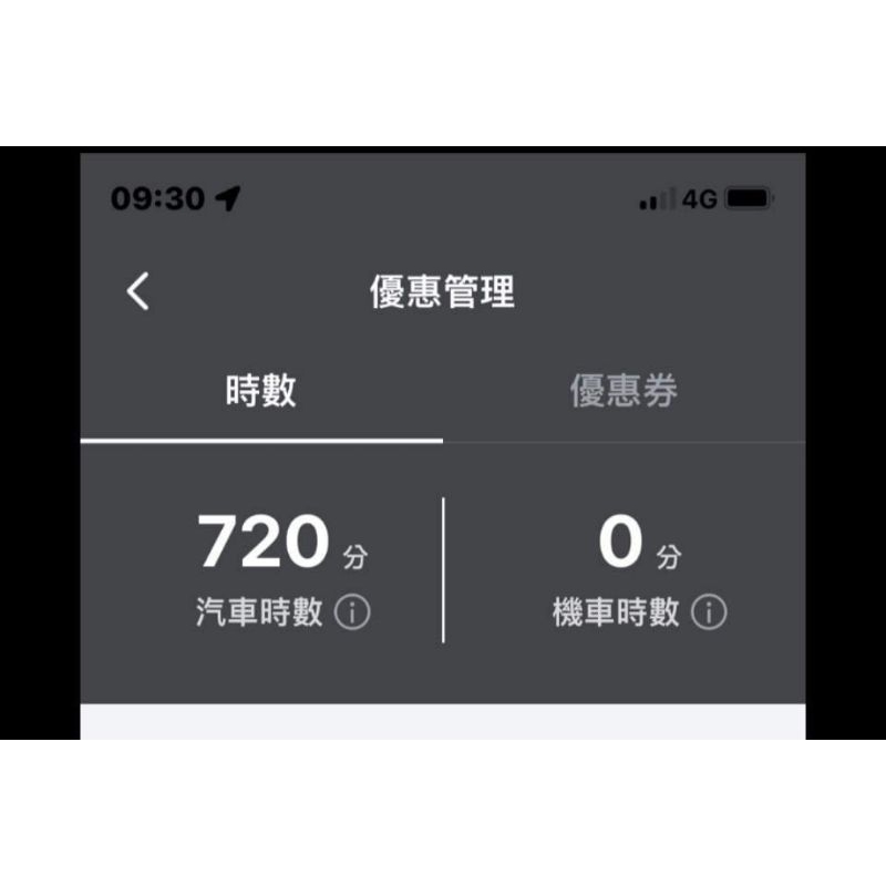 irent時數轉售2023/12/31平日假日皆可使用！！