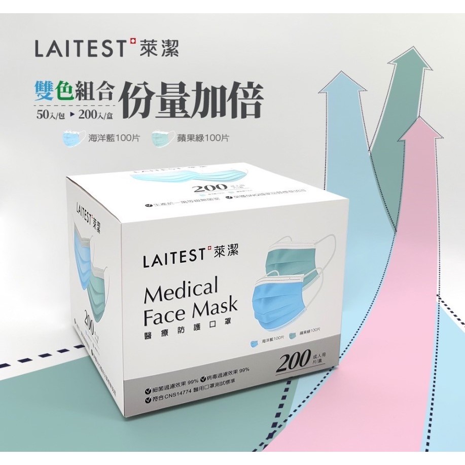 【現貨】【LAITEST萊潔】成人醫療防護口罩-海洋藍+蘋果綠（200入/盒）台灣製造