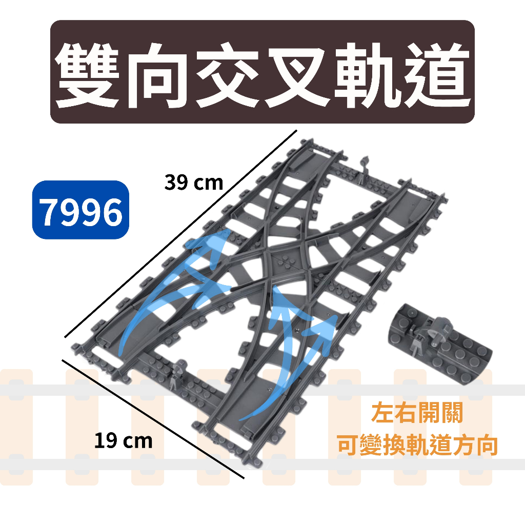 lego樂高 7996的價格推薦 - 2026年5月 | 比價比個夠BigGo