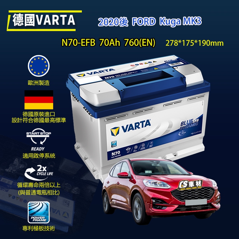 CS車材-VARTA 華達電池 FORD Kuga MK3 20年後 N70 EFB 代客安裝 工資另計 非韓製