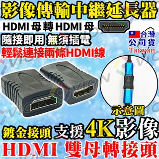 HDMI 4K 母對母 轉接器 延長器 串連 對接 適 1080P 螢幕 電視 電腦 投影機 筆電 監控 Switch