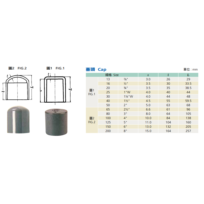 🅷🅺✍✍ 南亞塑膠 PVC 管帽 塞頭 3分~2吋 13~50 管塞  厚管帽 O管塞 含發票