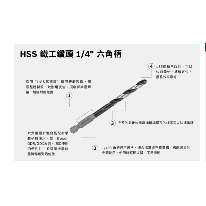 BOSCH HSS六角柄 鐵工鑽頭8.5-12mm