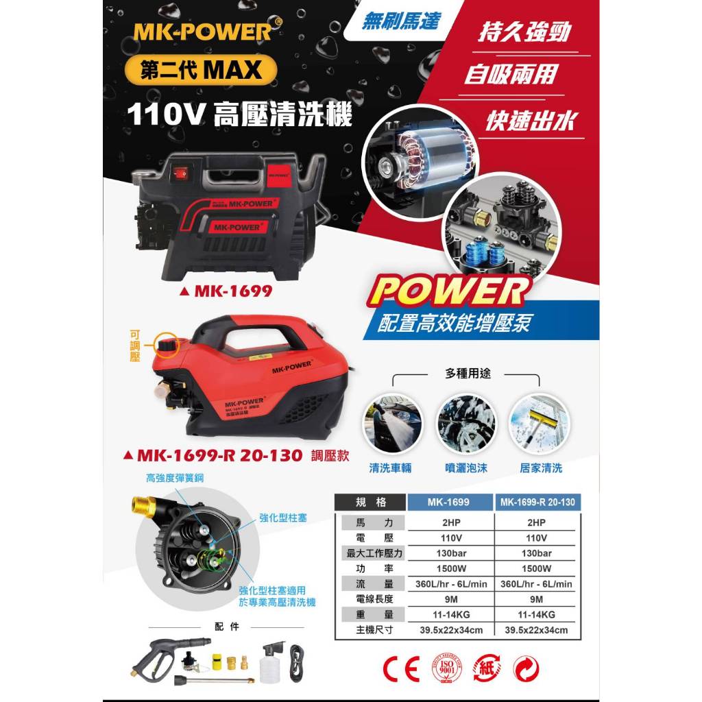 ＊小鐵五金＊MK-POWER 二代MAX系列 無刷自吸高壓清洗機 MK-1699-R MK-1899-BL
