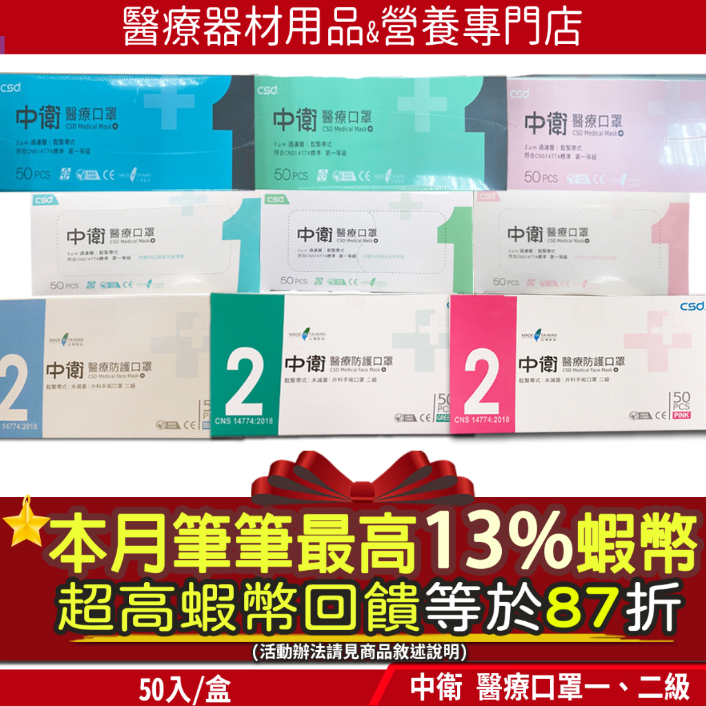 超低價 現貨｜本月加碼蝦幣10%回饋｜CSD 中衛醫療口罩 一級 二級口罩 成人醫用口罩 外科口罩兒童