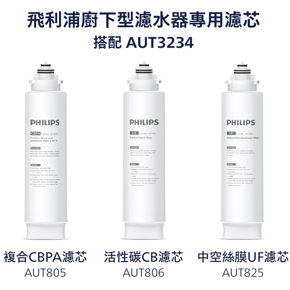 台灣原廠專售 不買非官方濾芯【PHILIPS飛利浦】AUT3234濾水器專用濾芯AUT805/AUT806/AUT825