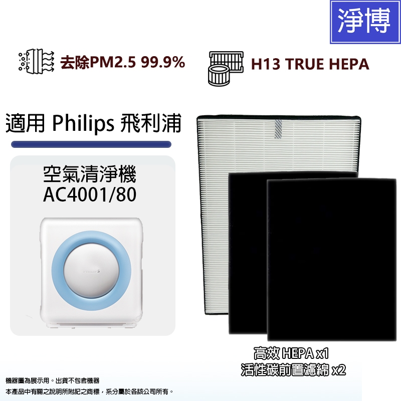 適用Philips飛利浦 AC4001 / 80空氣清淨機HEPA濾網+替換式除臭性碳濾綿AC4120