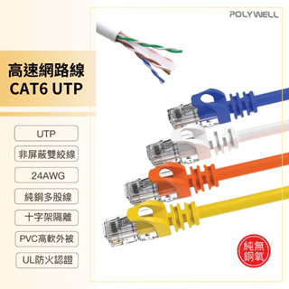 CAT6 UTP 高速網路線 POLYWELL 30cm-7m 1Gbps 網路線 7色