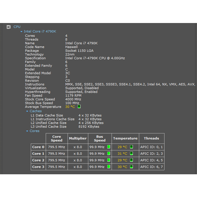 Intel I7-4790K CPU 1150腳位