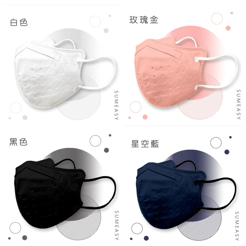 現貨供應中，24小時寄出♡台灣製順易利Sumeasy醫用口罩♡成人L 3D立體壓條（耳繩，四層，30入)